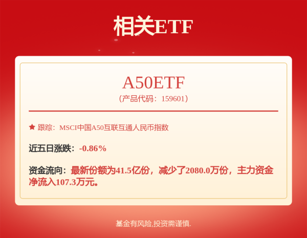 配资操盘开户 招商银行(ADR)（CIHKY.US）5月1日收盘报27.19美元/股